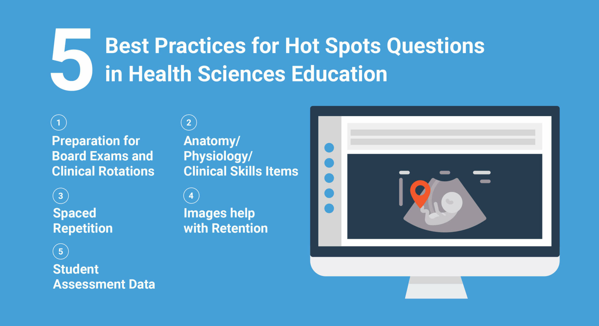 5 Best Practices for Hot Spots Questions in Health Sciences Education