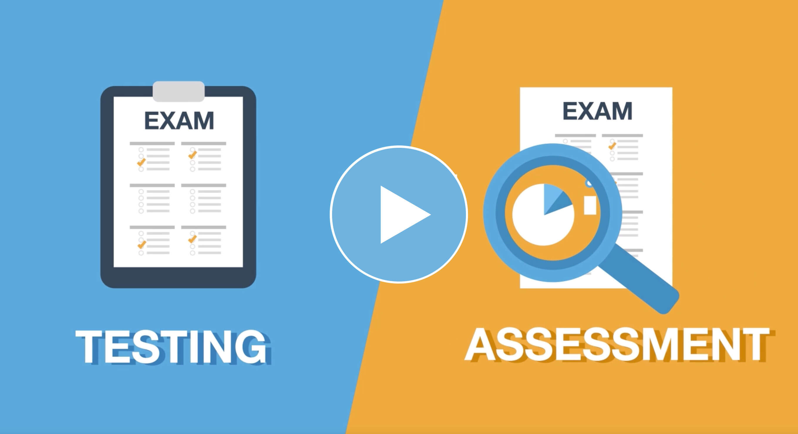 ExamSoft — How it works