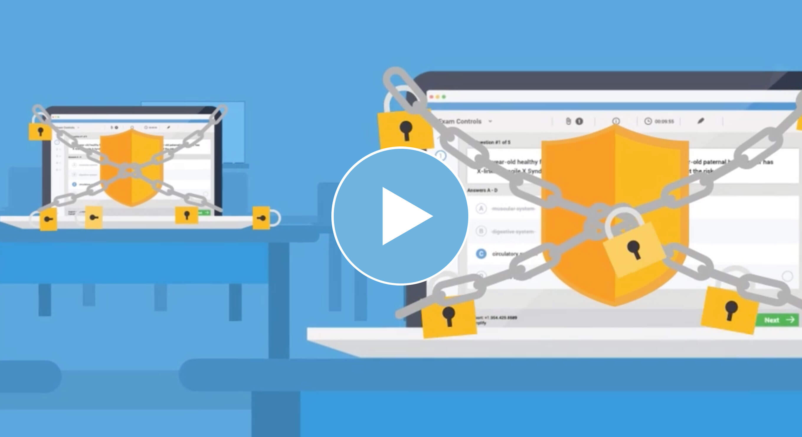 Testing Security with ExamSoft